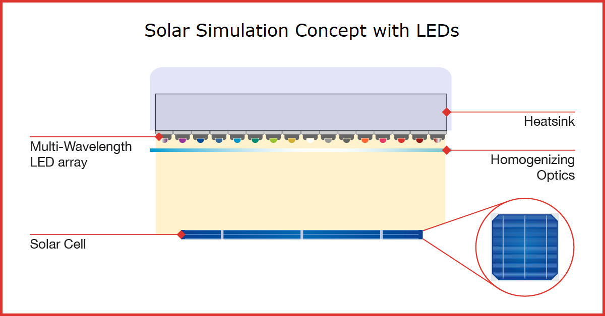 Solar-Cell-Testing-Schematic-1.png