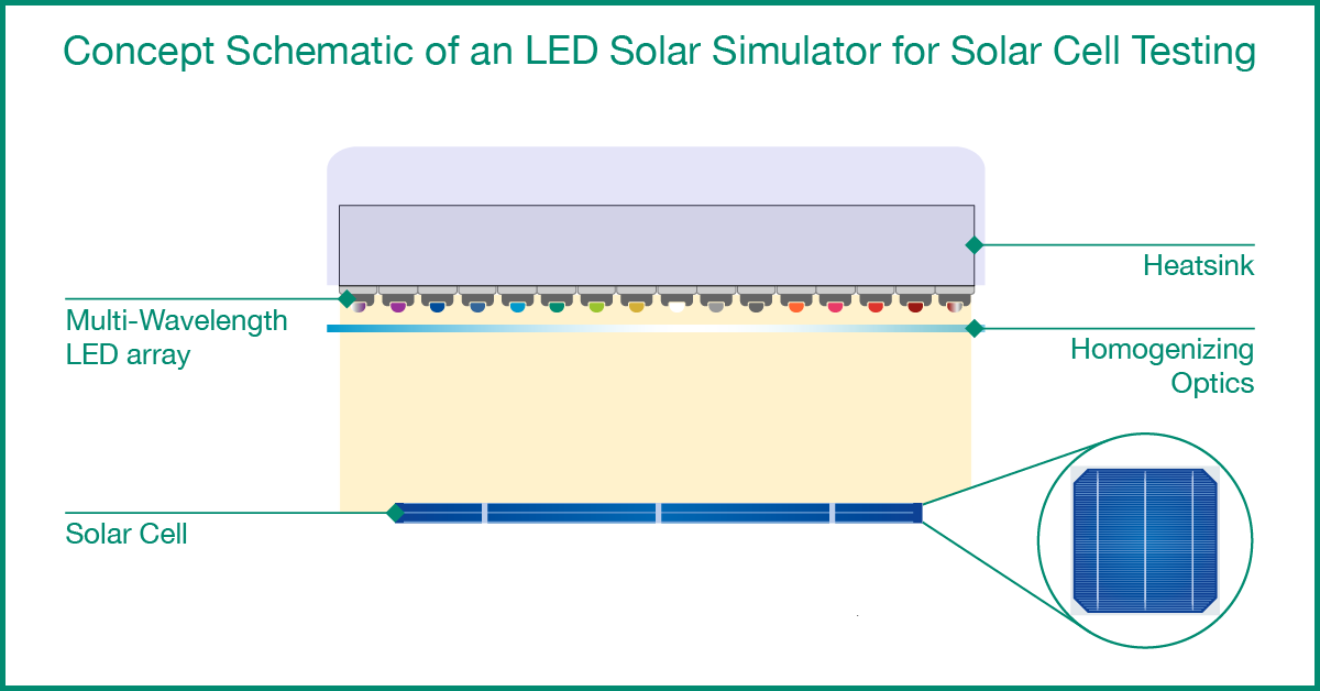 Solar-Cell-Testing-Schematic.png